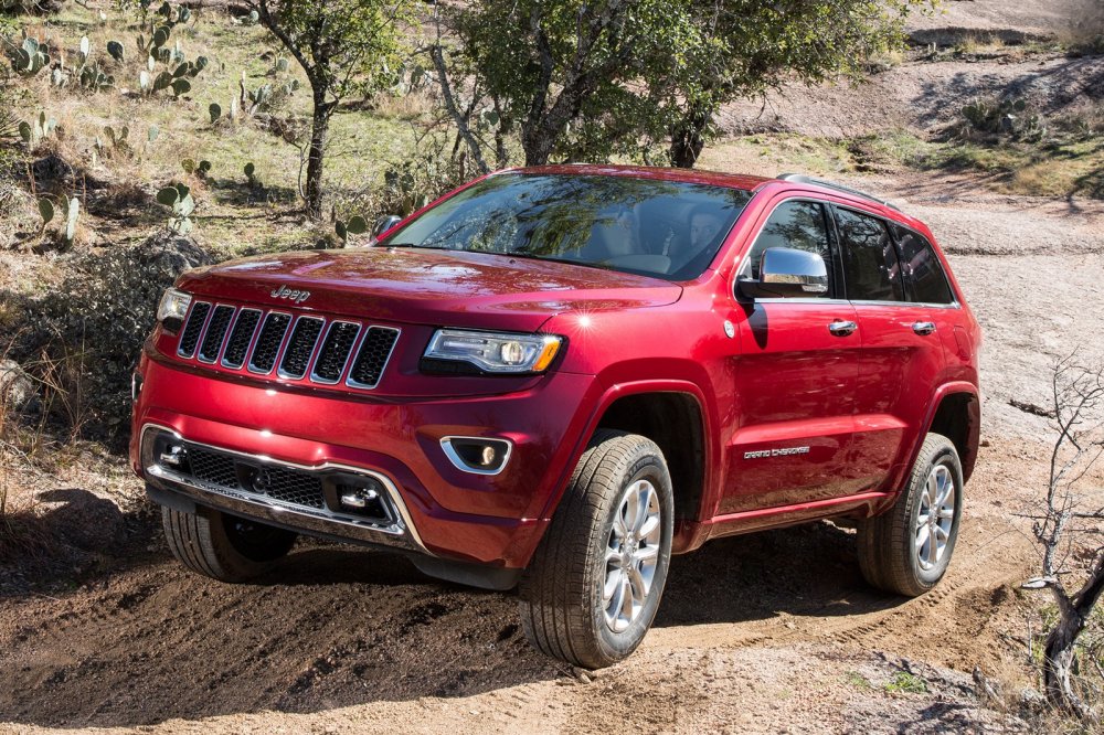 Jeep отчитался о продажах в июле - «Jeep»