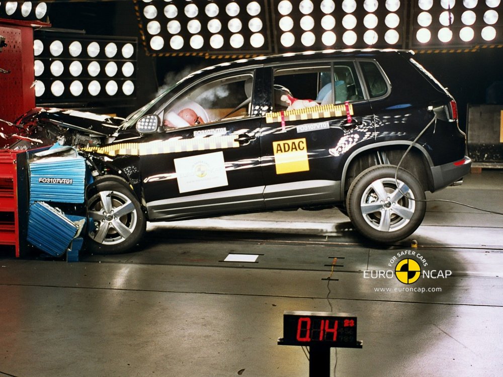 Внушенная стоимость: действительно ли кроссоверы безопаснее легковых машин? - «Mazda»