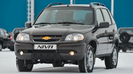 Назвали ТОП-10 моделей SUV стоимостью до 900 тыс. рублей - «Автоновости»