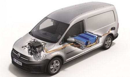 Volkswagen Caddy-e – минимальная перестройка - «Автоновости»