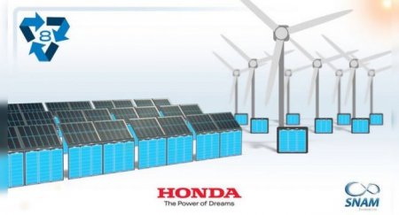 Honda представила план утилизации аккумуляторов электромобилей - «Автоновости»
