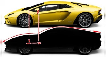 Каким будет суперкар Lamborghini Aventador с передним расположением мотора? - «Автоновости»
