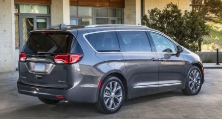 Минивэн Chrysler Pacifica получил прибавку 150 тысяч рублей - «Автоновости»