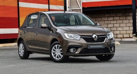 Назван ТОП-7 автомобилей до 1 млн рублей - «Автоновости»