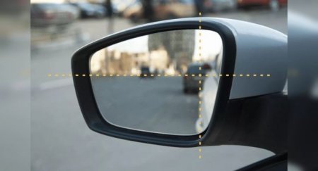 Нюансы настройки автомобильных зеркал - «Автоновости»