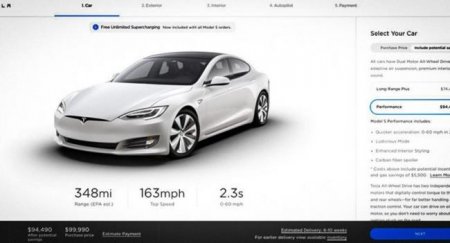 Представлена обновленная Tesla Model S с динамикой гиперкара - «Автоновости»