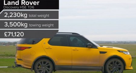 В Сети сравнили тяговые возможности Land Cruiser, Land Rover, VW Touareg и Audi Q7 - «Автоновости»