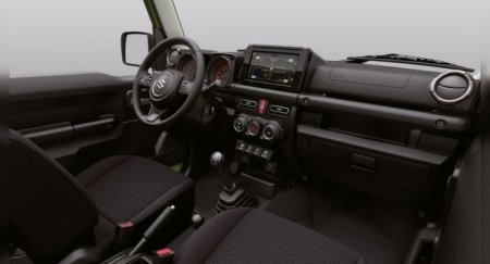 Внедорожник Suzuki Jimny отмечает 50-летний юбилей - «Автоновости»