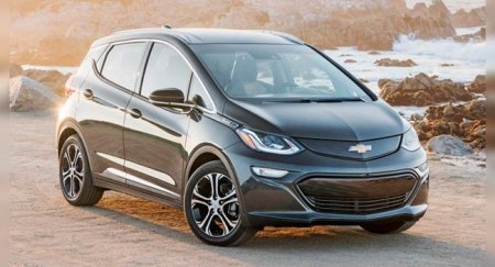 Chevrolet готовит новую версию загадочного спорткара - «Автоновости»