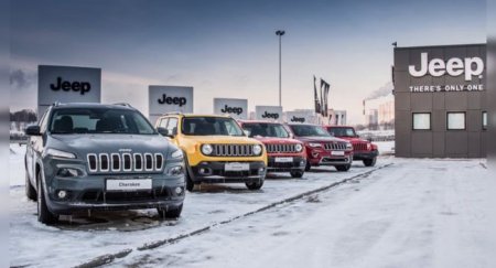 Jeep в России поднял цены на свои автомобили - «Автоновости»