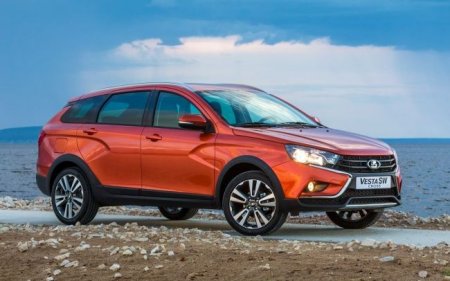 Какие кроссовые модели популярны в России - «Автоновости»