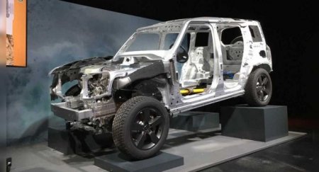 Мамонты автопрома: почему вымирают рамные внедорожники? - «Автоновости»