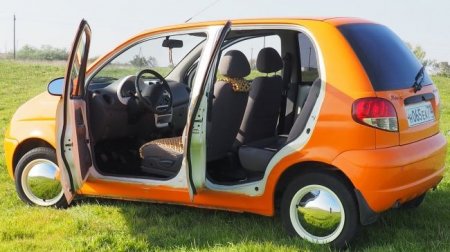 Названы пять самых легкопаркуемых автомобилей в России - «Автоновости»