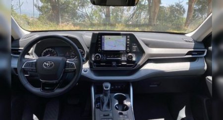 Новый Toyota Highlander летом появится в России - «Автоновости»