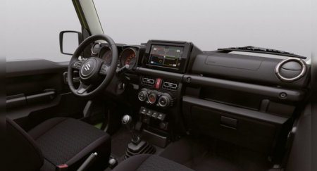 Suzuki Jimny подорожал на 50 тысяч рублей - «Автоновости»