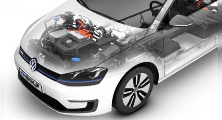 Volkswagen отказался от выпуска водородных автомобилей - «Автоновости»