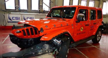 Аналитики сравнили безопасность кроссоверов и легковых автомобилей - «Автоновости»