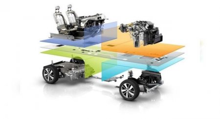 «АвтоВАЗ» готовится к выпуску модели на платформе Renault-Nissan - «Автоновости»