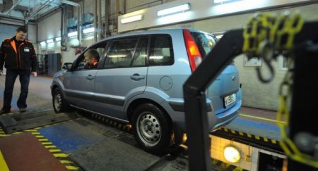 Для чего необходим технический осмотр автомобиля - «Автоновости»