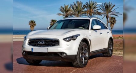 Infiniti уйдёт от конкуренции с «немцами» и станет «Ниссаном с плюсом» - «Автоновости»