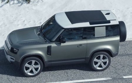 Land Rover Defender 2020 года наконец попал в дилерские центры - «Автоновости»