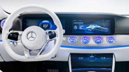 NVIDIA и Mercedes создадут автомобильный компьютер нового поколения - «Автоновости»