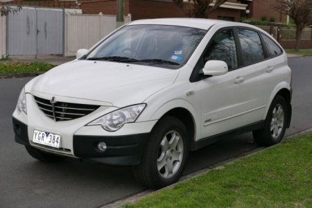 ТОП-5 лучших подержанных кроссоверов за 500 тыс. рублей - «Автоновости»
