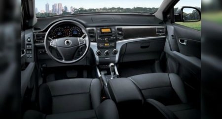 Выбираем кроссовер за 400 тысяч рублей. SsangYong Actyon II или Kyron - «Автоновости»