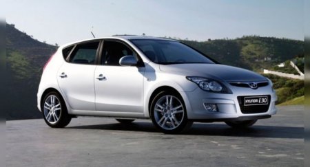 Hyundai отзывает 9 автомобилей в России - «Автоновости»