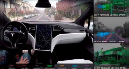 Илон Маск заявил о скором создании полностью автономных автомобилей - «Автоновости»