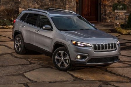 Jeep отзывает 253 автомобилей в России - «Автоновости»