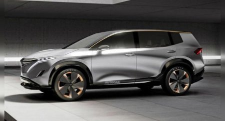 Nissan выпустит новый электрокар для сегмента SUV - «Автоновости»