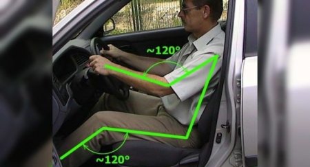 Почему водительское кресло автовладельцы опускают как можно ниже - «Автоновости»
