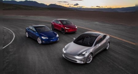 Tesla получили категорию «B2» в рейтинге Moody's - «Автоновости»