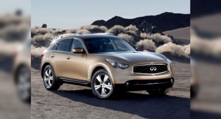 Легендарный кроссовер Infiniti FX отмечает юбилей в преддверии дебюта своего преемника - «Автоновости»