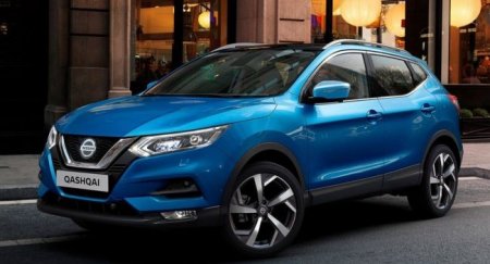 Российские дилеры Nissan подняли цены на весь модельный ряд - «Автоновости»