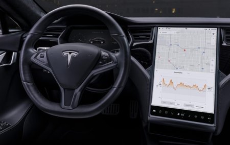 Владельцы Tesla могут управлять чужими авто в других странах - «Автоновости»