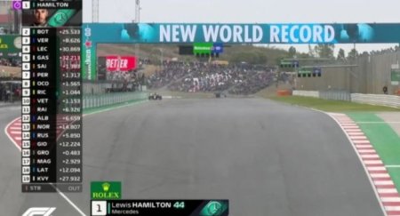 Льюис Хэмилтон выиграл Гран-при Португалии и обошел Михаэля Шумахера по числу побед в Ф-1 - «Автоновости»
