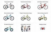 Как выбрать гравийный велосипед?
